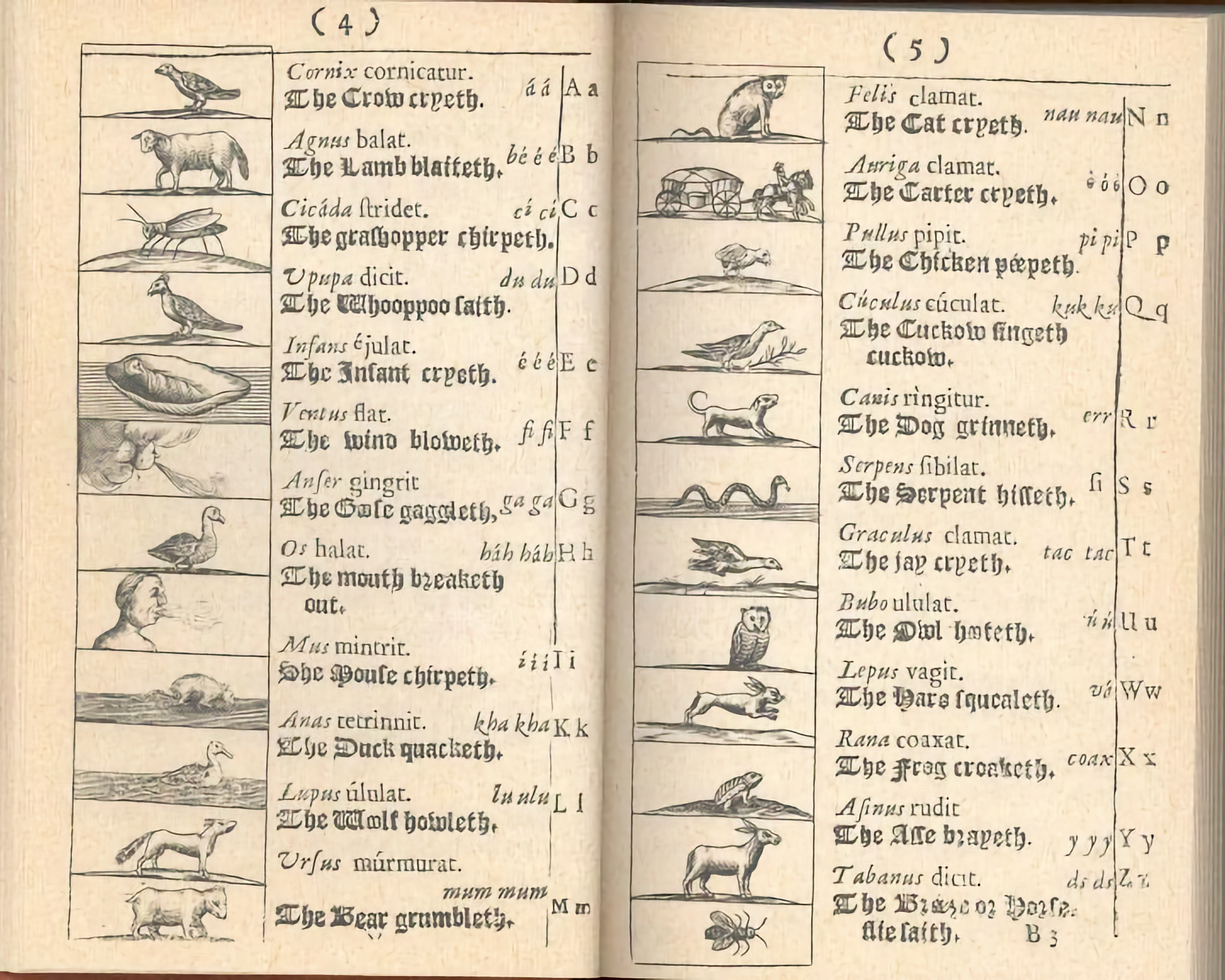 Two-page spread of old book with sepia pages, showing animals on left column and text describing the sound they make in right column.